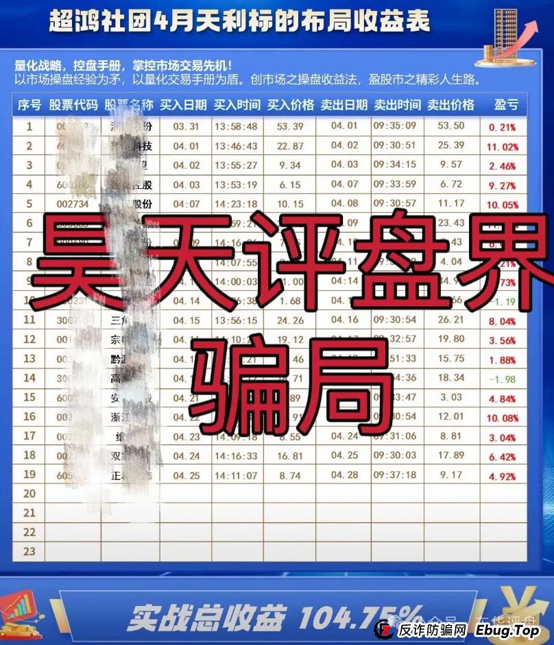 曝光:超鸿社团(天利汇通)带单跟单类资金盘骗局,操盘手老蒋,月收益高达