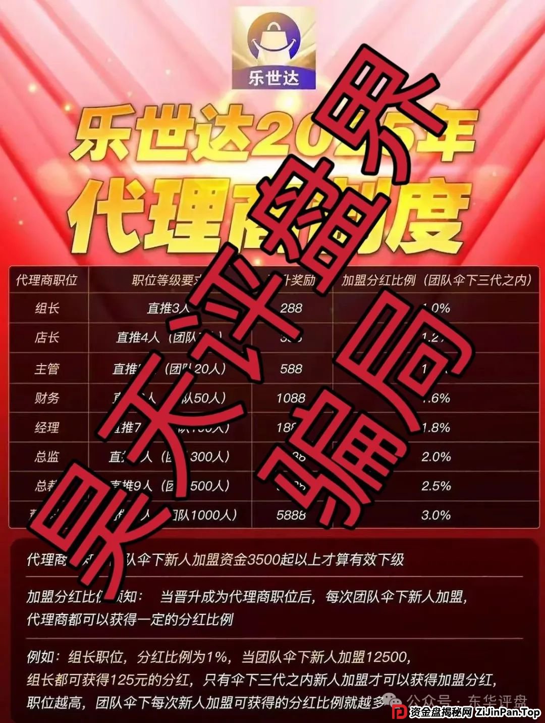 乐世达商城靠谱不?乐世达商城带单类资金盘骗局,重启盘拉韭菜填坑中,即将