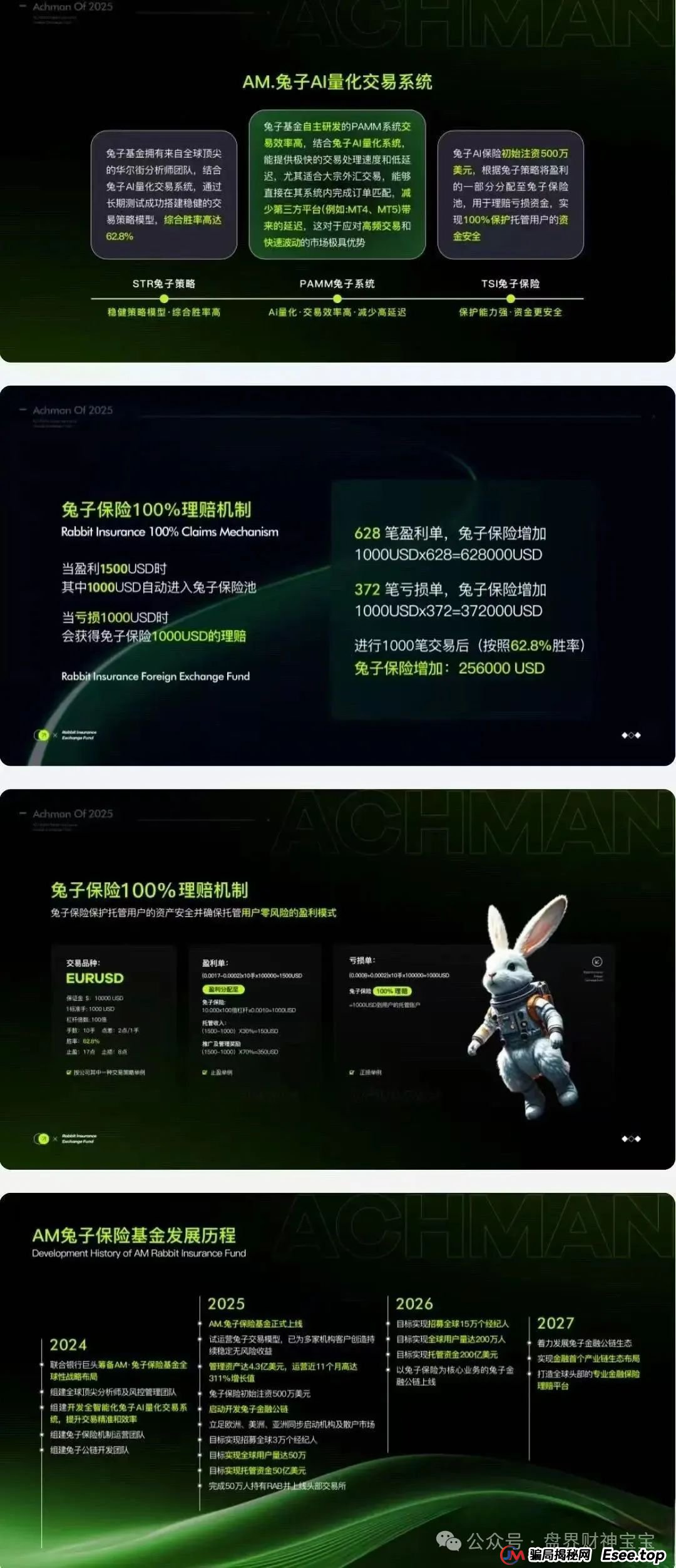 警惕!“兔子外汇”保险基金是资金盘骗局,崩盘跑路在即!
