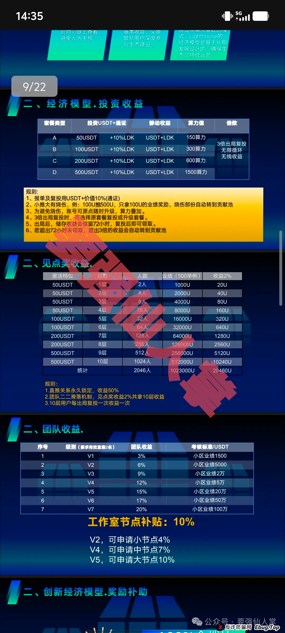 【LDK灯塔】一个披着区块链外衣的资金盘骗局，切勿盲目参与！！