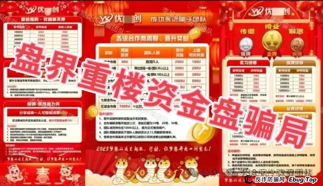 预警 | YK优科创(LCD利鼎交易所)跟单资金盘骗局,采用“U进U出”模式,圈钱