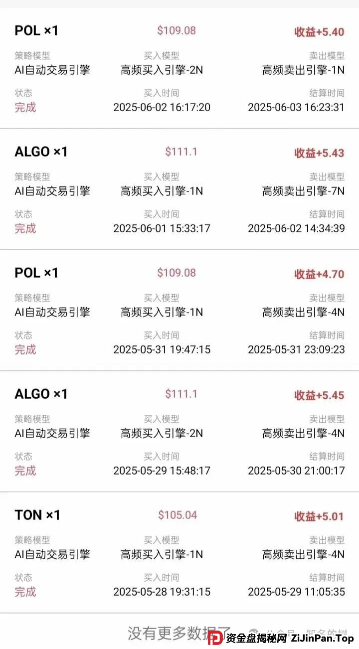 布鲁交易所是合法公司吗?布鲁交易所Bleutrade资金盘高度预警,即将崩盘跑路!