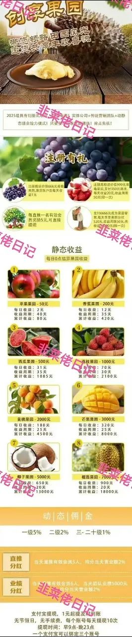 今日曝光 | 最新资金盘项目骗局,天利汇通(超鸿社团),ONECA,创享果园随时