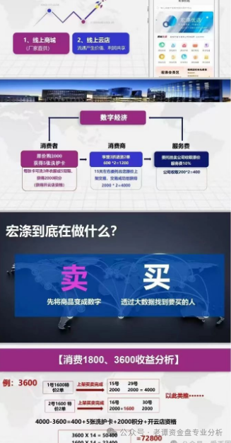 曝光【宏涤洗衣】表面看是开洗衣店,实际上玩的还是资金盘那套老把戏!!!