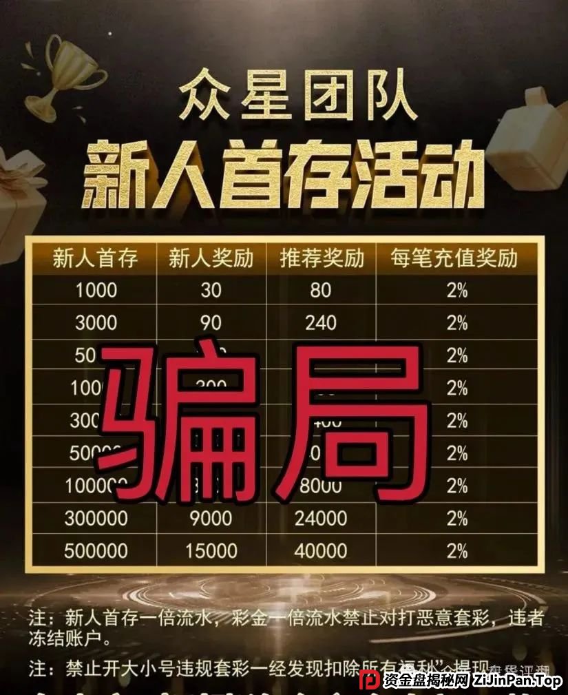 信德彩票(众星团队)彩票跟单类资金盘骗局,操盘手江临川圈钱几千万,已经