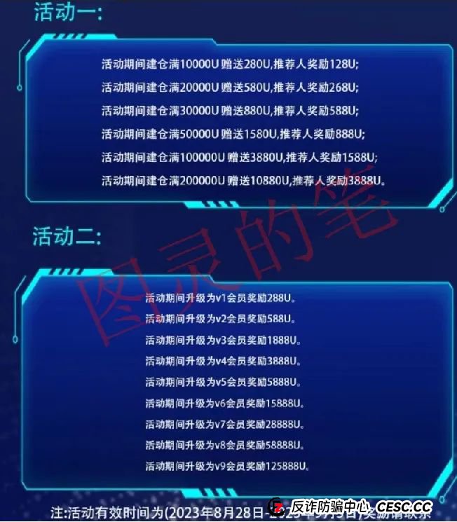 金九银十:华盛中信,善使联盟,满星云,东方世贸,权和益,疆村购这几个诈骗项目开始加大宣传了