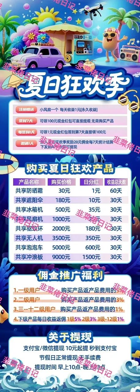 6月23日曝光:最新资金盘项目骗局,信和证券,夏日狂欢,ABCC交易所随时可能