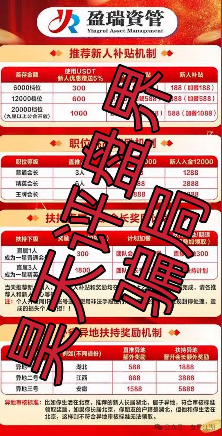 新星国际投资是正规平台吗?盈瑞资管(新星国际)彩票资金盘骗局,大量单割