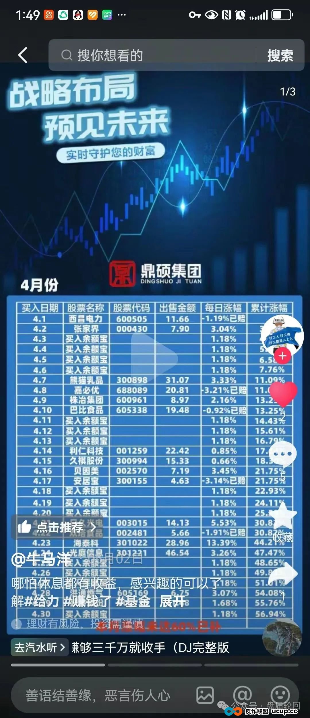 “胜利资本”鼎硕集团股票跟单骗局已经开始单割,即将全线崩盘。(4) “胜利资本”鼎硕集团股票跟单骗局已经开始单割,即将全线崩盘。(4)