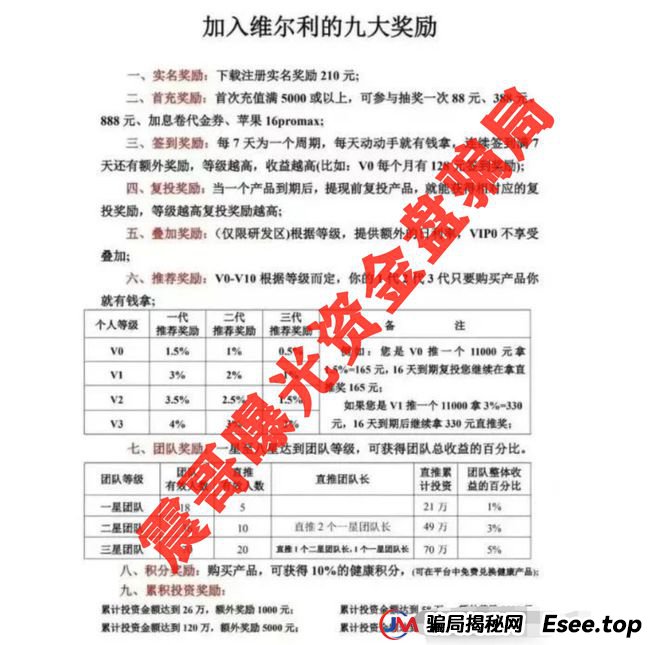 维尔利资金盘要爆雷!高度预警,震哥扒光骗子套路(2) 维尔利资金盘要爆雷!高度预警,震哥扒光骗子套路(2)