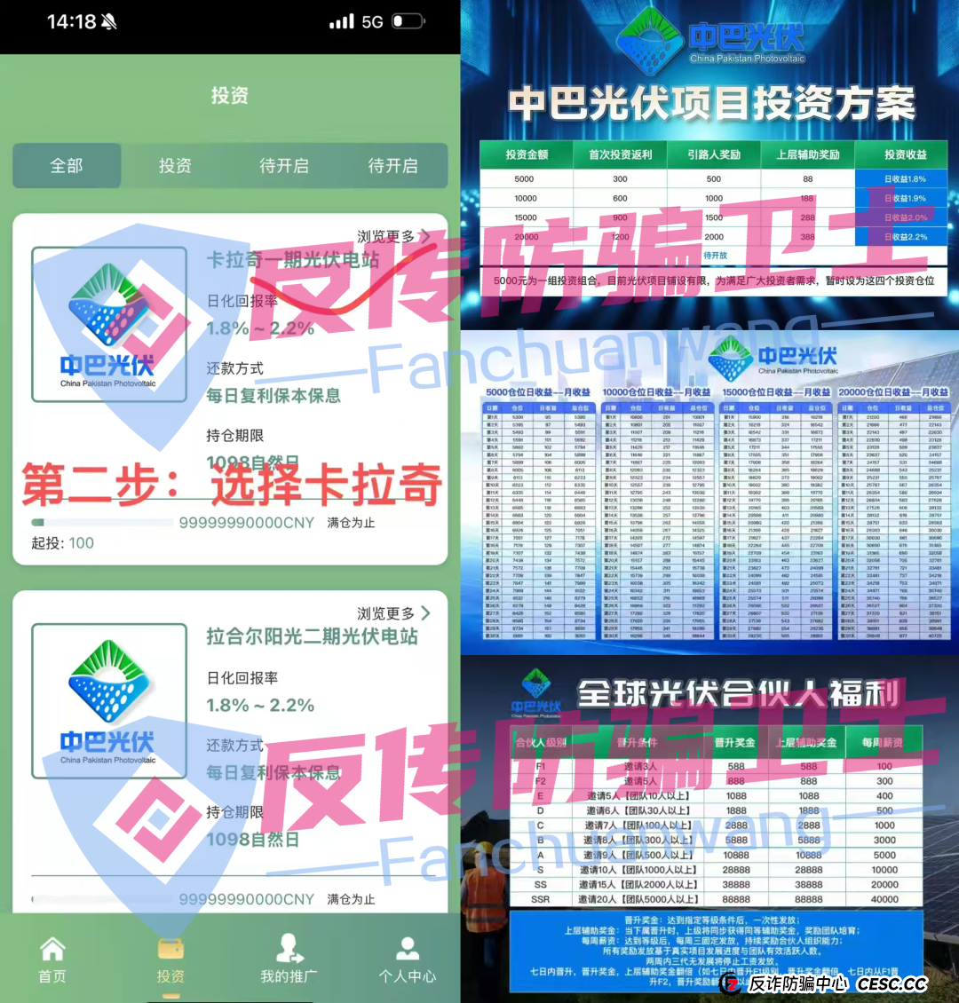 旧的不去新的不来!荣辉资产,BRIGC,AIDAV2,E智云换电,guinness,中巴光伏这11个新项目涉嫌非法集资、传销诈骗,正在掏空你的钱包!(11) 旧的不去新的不来!荣辉资产,BRIGC,AIDAV2,E智云换电,guinness,中巴光伏这11个新项目涉嫌非法集资、传销诈骗,正在掏空你的钱包!(11)