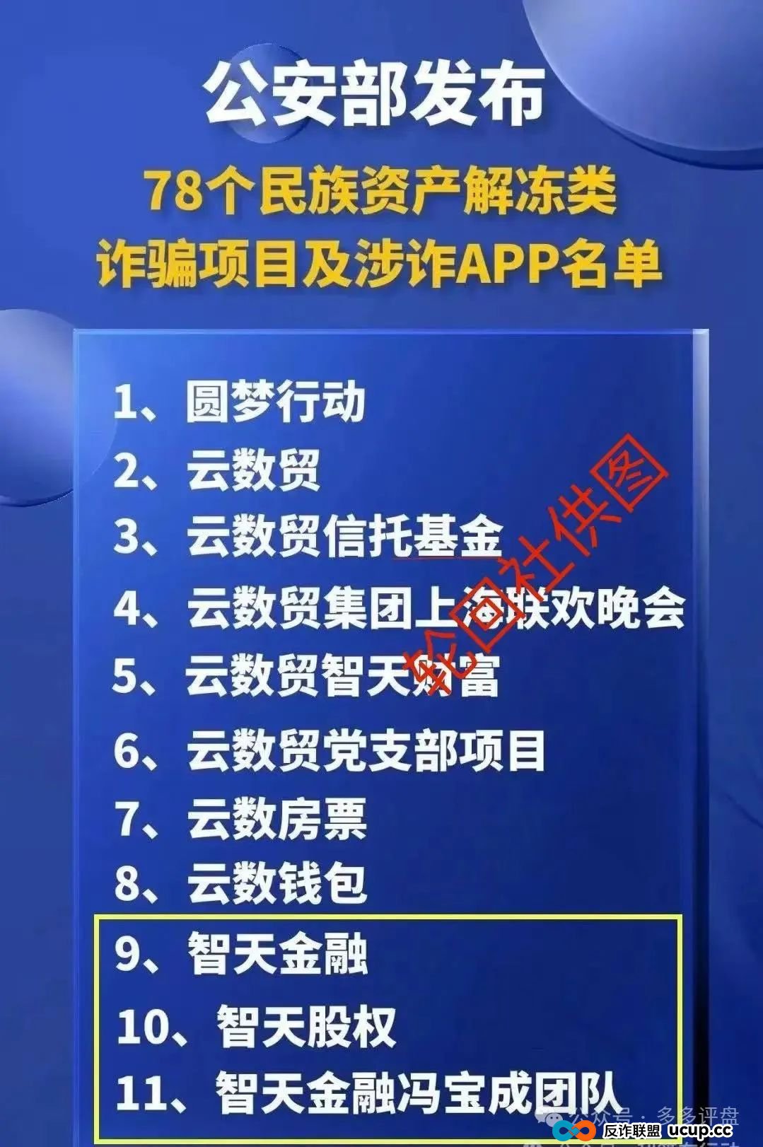 【智天资本】是诈骗项目!邓智天是假的,是AI数字人(5) 【智天资本】是诈骗项目!邓智天是假的,是AI数字人(5)