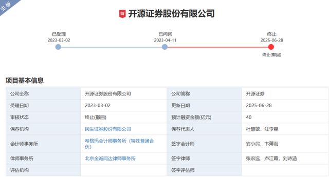 北交所项目突遭“变卦”,开源证券辅导3年之后被“抛弃”(6) 北交所项目突遭“变卦”,开源证券辅导3年之后被“抛弃”(6)