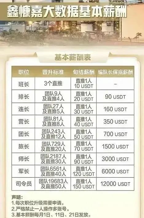 48小时卷走129亿,2025年最大金融骗局曝光(5) 48小时卷走129亿,2025年最大金融骗局曝光(5)