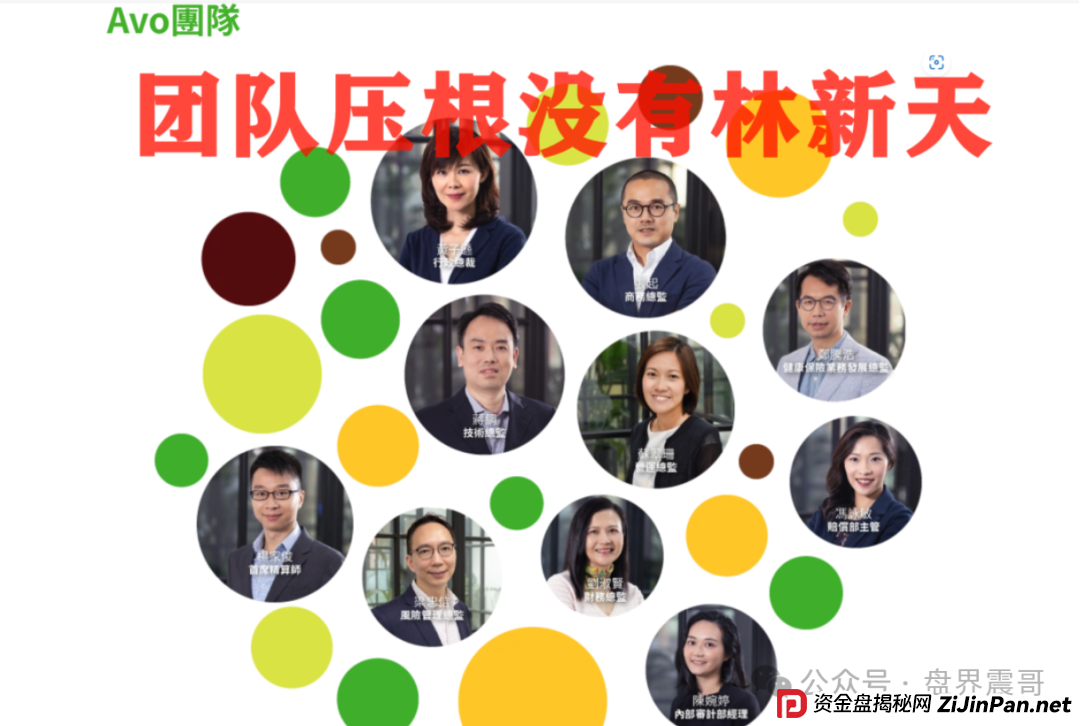 安我股保爆雷预警!震哥撕开“亏钱全赔”骗局,操盘手圈钱千亿(3) 安我股保爆雷预警!震哥撕开“亏钱全赔”骗局,操盘手圈钱千亿(3)