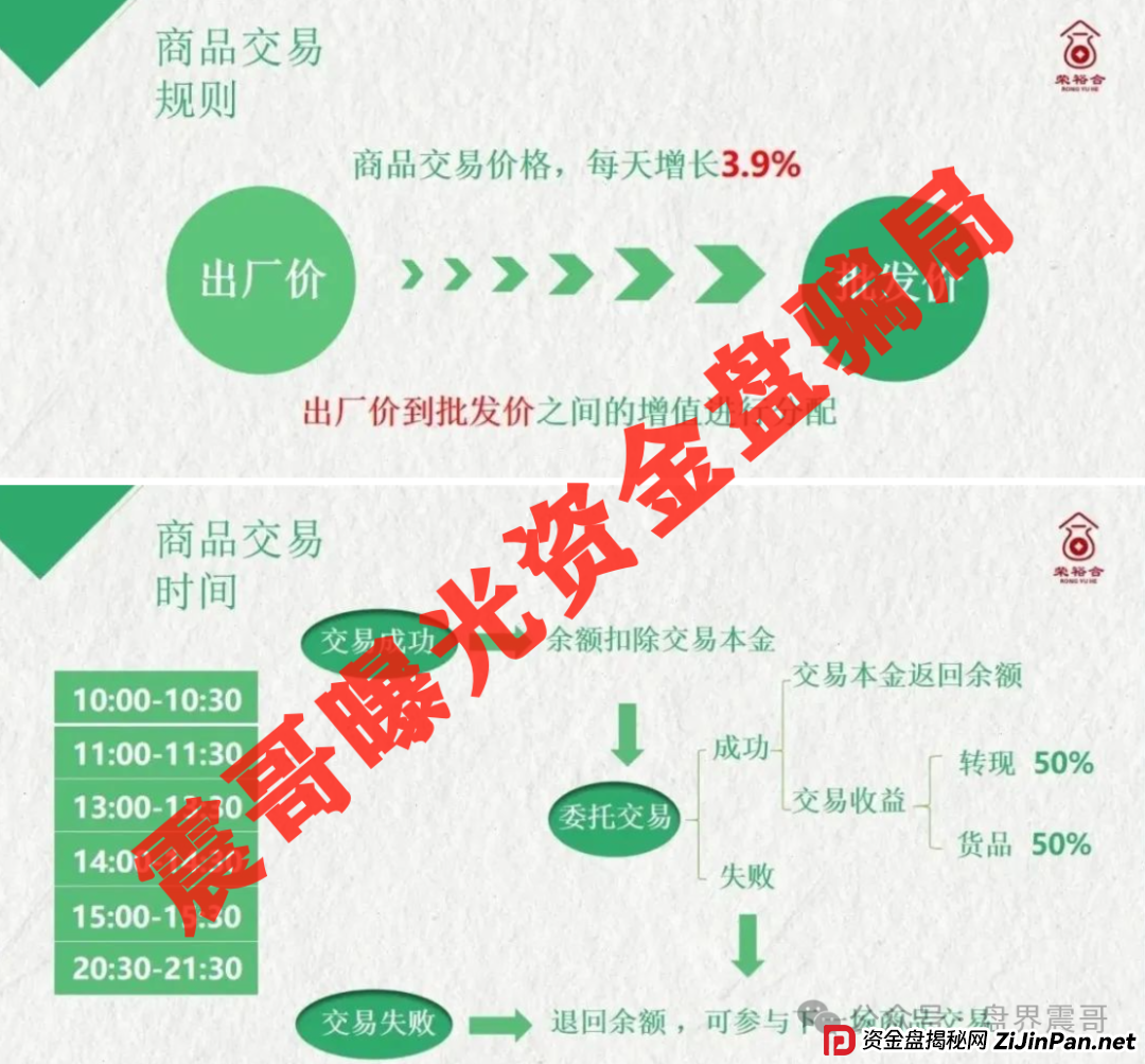 荣裕合崩盘倒计时!警方已介入调查,这就是下一个鑫慷嘉(2) 荣裕合崩盘倒计时!警方已介入调查,这就是下一个鑫慷嘉(2)
