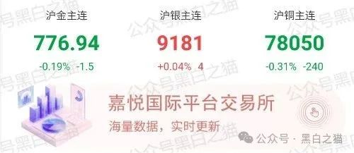 反诈防骗|“嘉悦国际”期货资金盘伪冒正规公司,守株待兔割韭菜,投资人小心血亏......(8) 反诈防骗|“嘉悦国际”期货资金盘伪冒正规公司,守株待兔割韭菜,投资人小心血亏......(8)