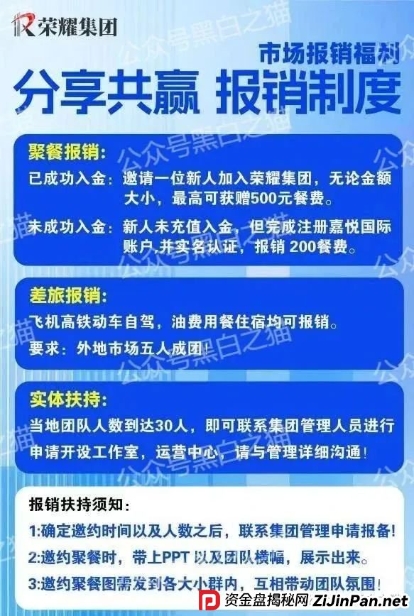 反诈防骗|“嘉悦国际”期货资金盘伪冒正规公司,守株待兔割韭菜,投资人小心血亏......(15) 反诈防骗|“嘉悦国际”期货资金盘伪冒正规公司,守株待兔割韭菜,投资人小心血亏......(15)