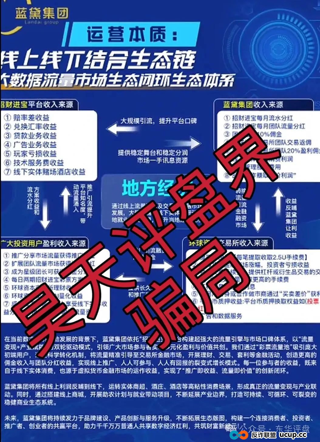 蓝黛彩票跟单类资金盘骗局,操盘手圈钱过亿,已经开始单割,高度预警,即将崩盘跑路!(4) 蓝黛彩票跟单类资金盘骗局,操盘手圈钱过亿,已经开始单割,高度预警,即将崩盘跑路!(4)