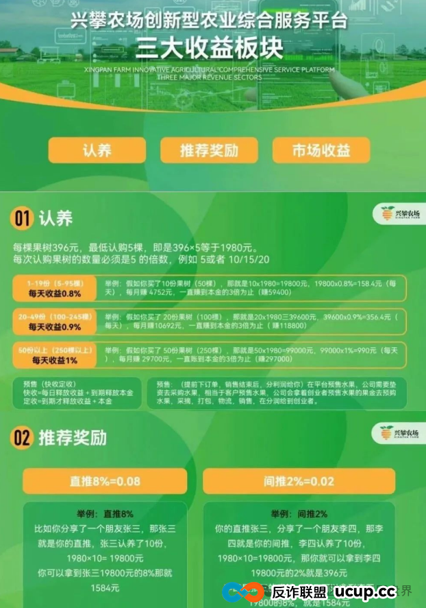 反诈中心与公安曝光“兴攀农场”传销骗局!(3) 反诈中心与公安曝光“兴攀农场”传销骗局!(3)