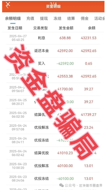 中永国昌崩盘!7万投资者百亿资金一夜归零…多地的警方雷霆亮剑(3) 中永国昌崩盘!7万投资者百亿资金一夜归零…多地的警方雷霆亮剑(3)