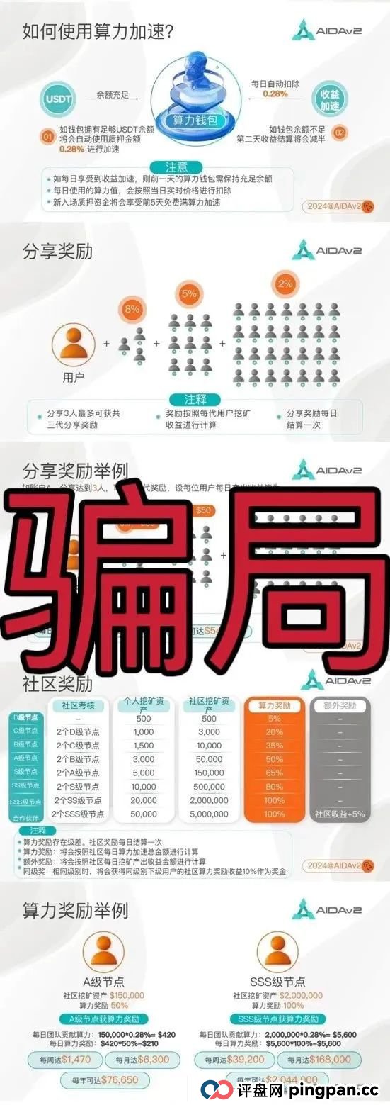 AIDAV2一个挖矿质押分红类资金盘骗局,操盘手圈钱过亿,即将崩盘跑路,立即撤离!(1) AIDAV2一个挖矿质押分红类资金盘骗局,操盘手圈钱过亿,即将崩盘跑路,立即撤离!(1)
