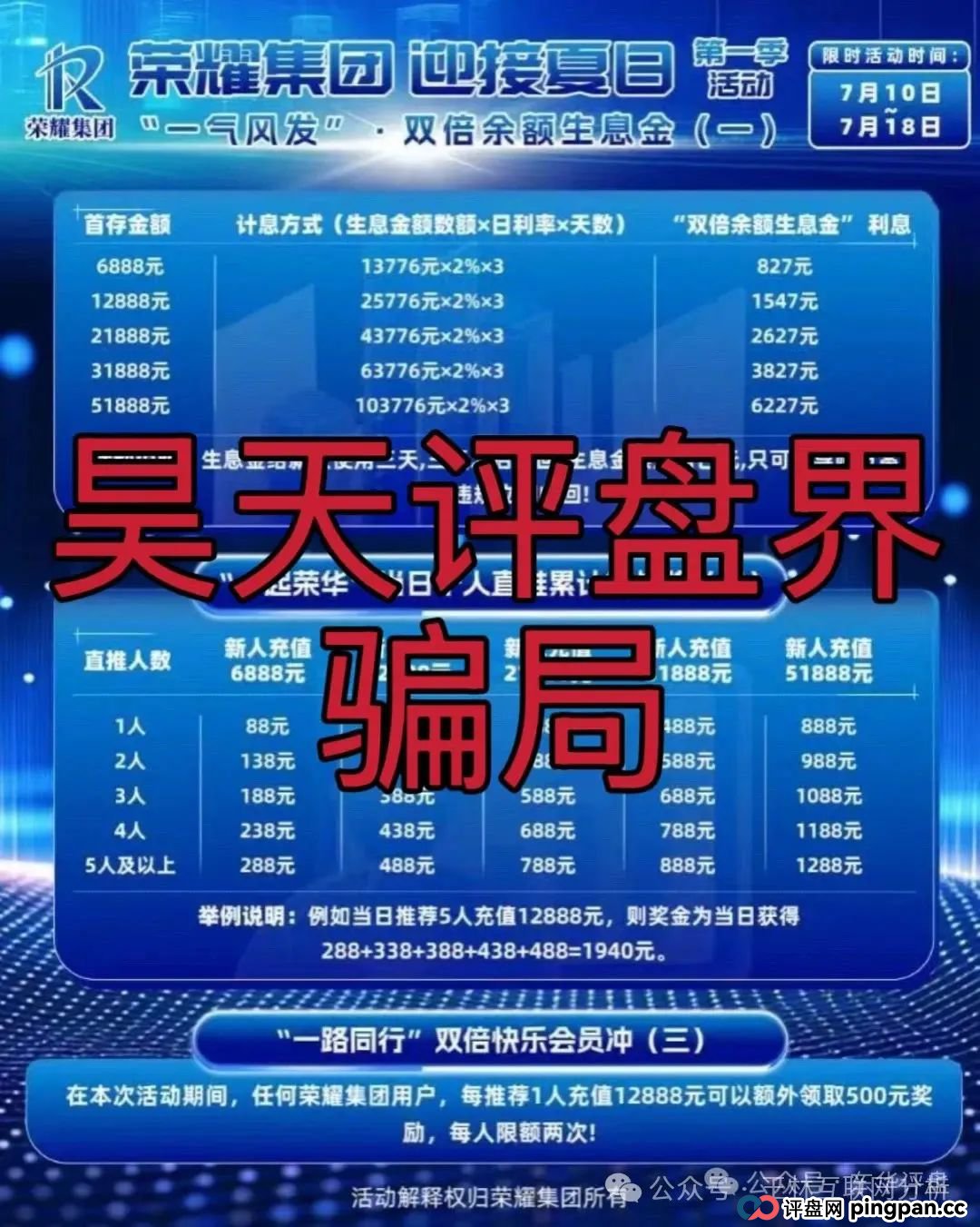 7月20日最新资金盘项目骗局曝光,荣耀集团(嘉悦国际),链商圈,Aidav2,云天国际,AiFeex(艾菲克斯)随时可能卷钱跑路!(1) 7月20日最新资金盘项目骗局曝光,荣耀集团(嘉悦国际),链商圈,Aidav2,云天国际,AiFeex(艾菲克斯)随时可能卷钱跑路!(1)