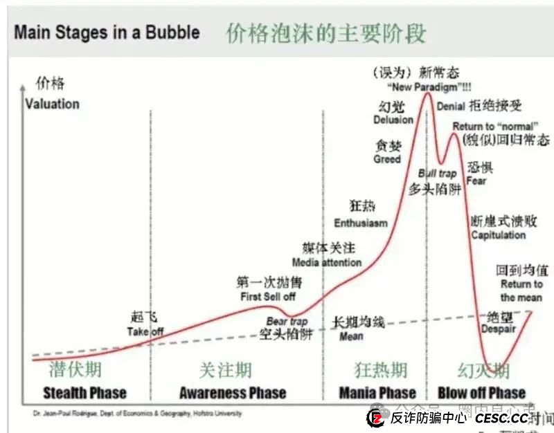 艾兴合爆雷预警,众多投资反应提现不到账,更改规则,企业经营异常,艾兴合能否独善其身?(11) 艾兴合爆雷预警,众多投资反应提现不到账,更改规则,企业经营异常,艾兴合能否独善其身?(11)