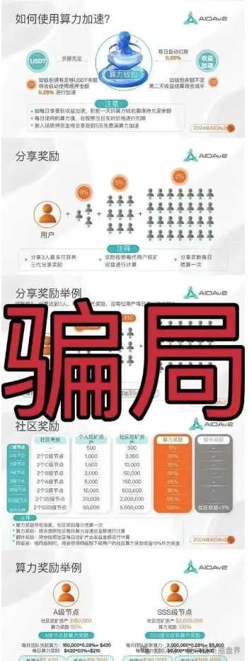 AIDAv2换皮重生AI+DeFi:15%拉人头佣金,传销剧本再升级(1) AIDAv2换皮重生AI+DeFi:15%拉人头佣金,传销剧本再升级(1)