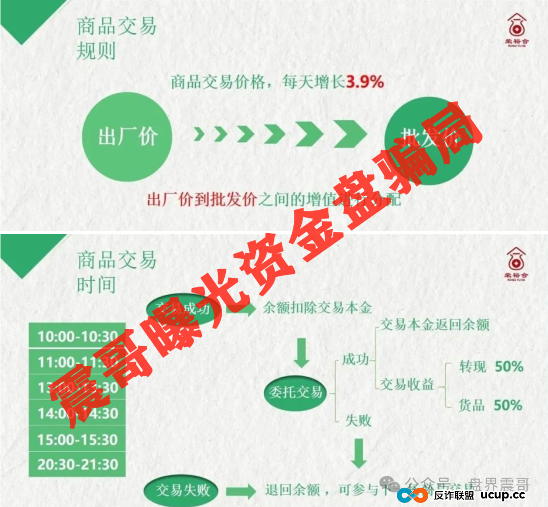 【荣裕合】暴雷预警!震哥带你扒皮这个“暴利”互助盘(3) 【荣裕合】暴雷预警!震哥带你扒皮这个“暴利”互助盘(3)
