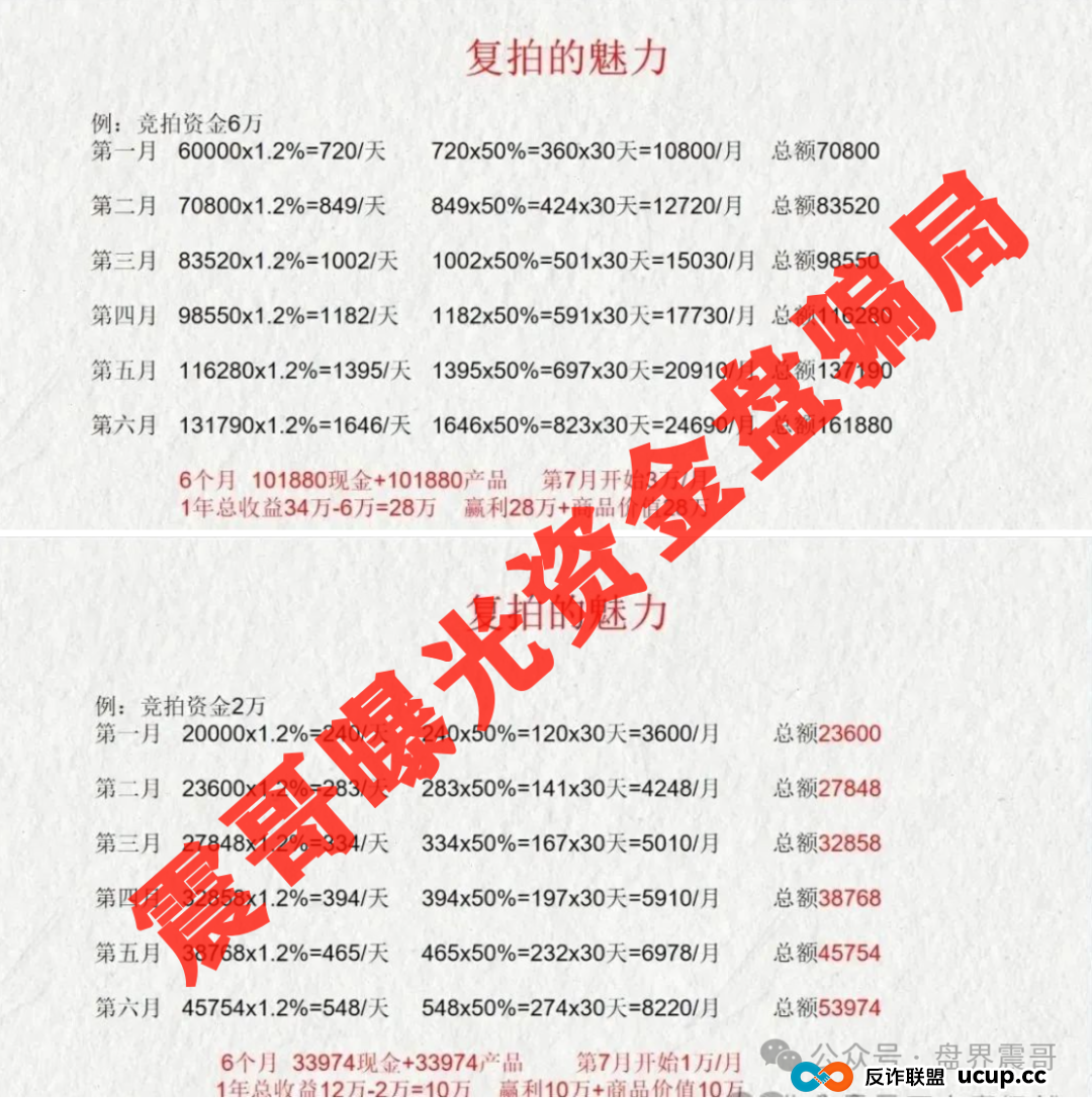 【荣裕合】暴雷预警!震哥带你扒皮这个“暴利”互助盘(4) 【荣裕合】暴雷预警!震哥带你扒皮这个“暴利”互助盘(4)
