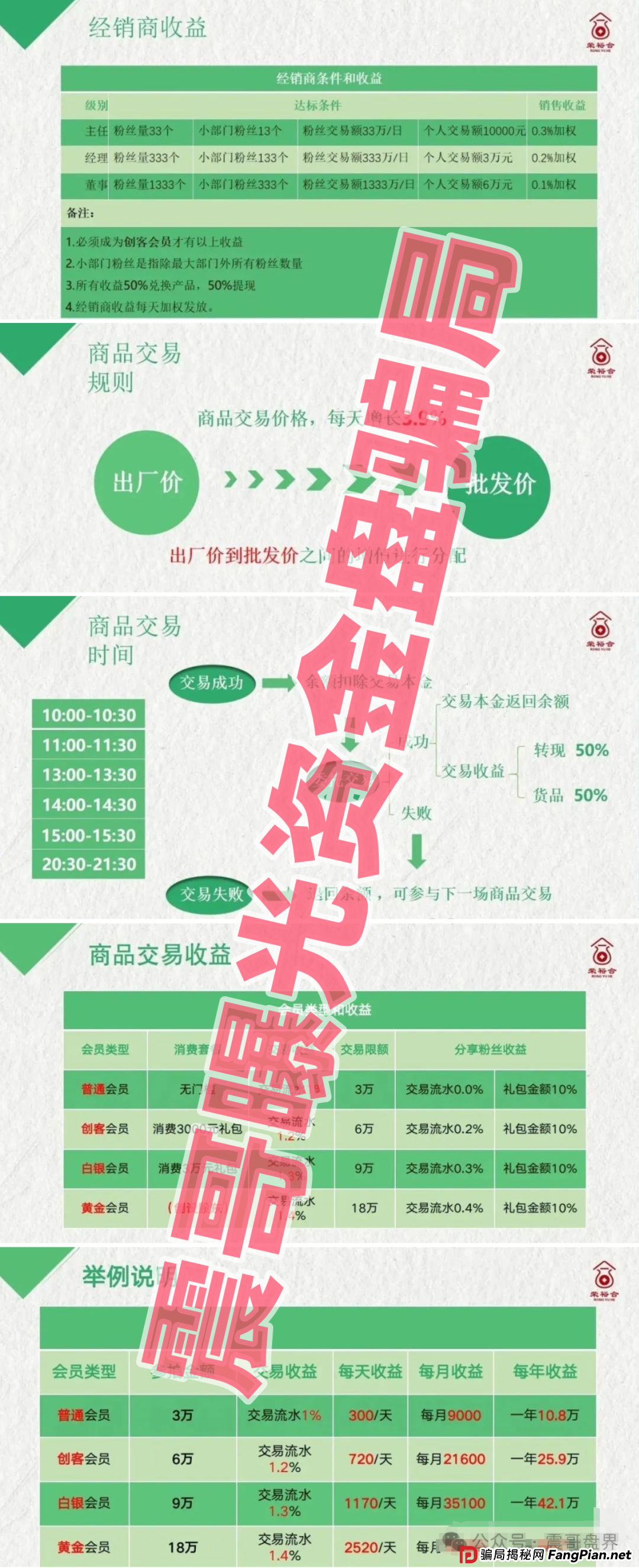 震哥紧急预警：荣裕合互助盘假借国企名义疯狂圈钱数亿，马上要崩盘(2)