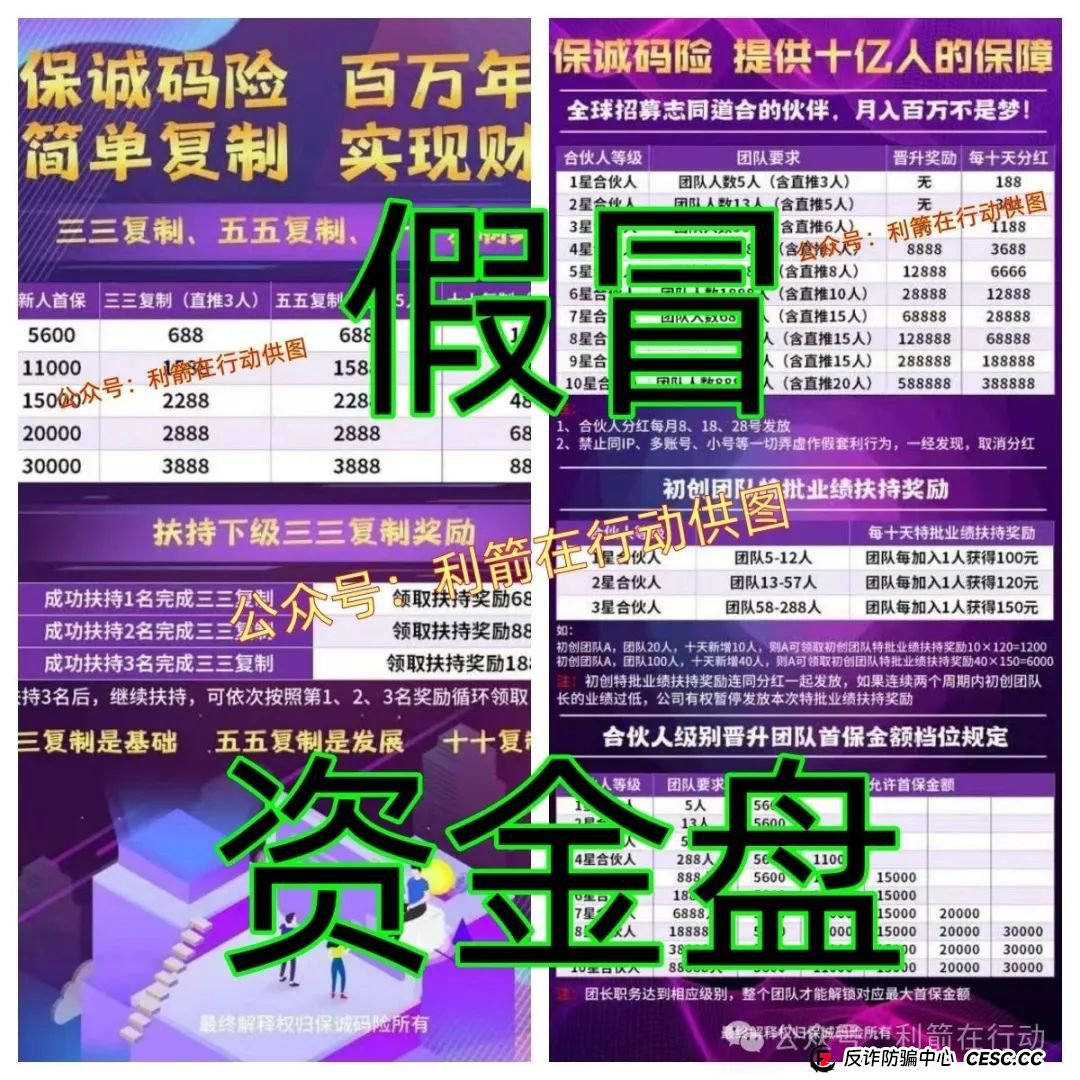 警惕!这14个互联网项目都是骗局!你中招了么?(11) 警惕!这14个互联网项目都是骗局!你中招了么?(11)