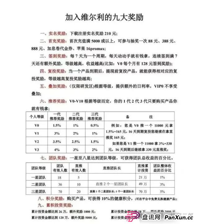 高危预警:“维尔利”这个缅北的诈骗资金盘已进入崩盘倒计时,速度撤离!