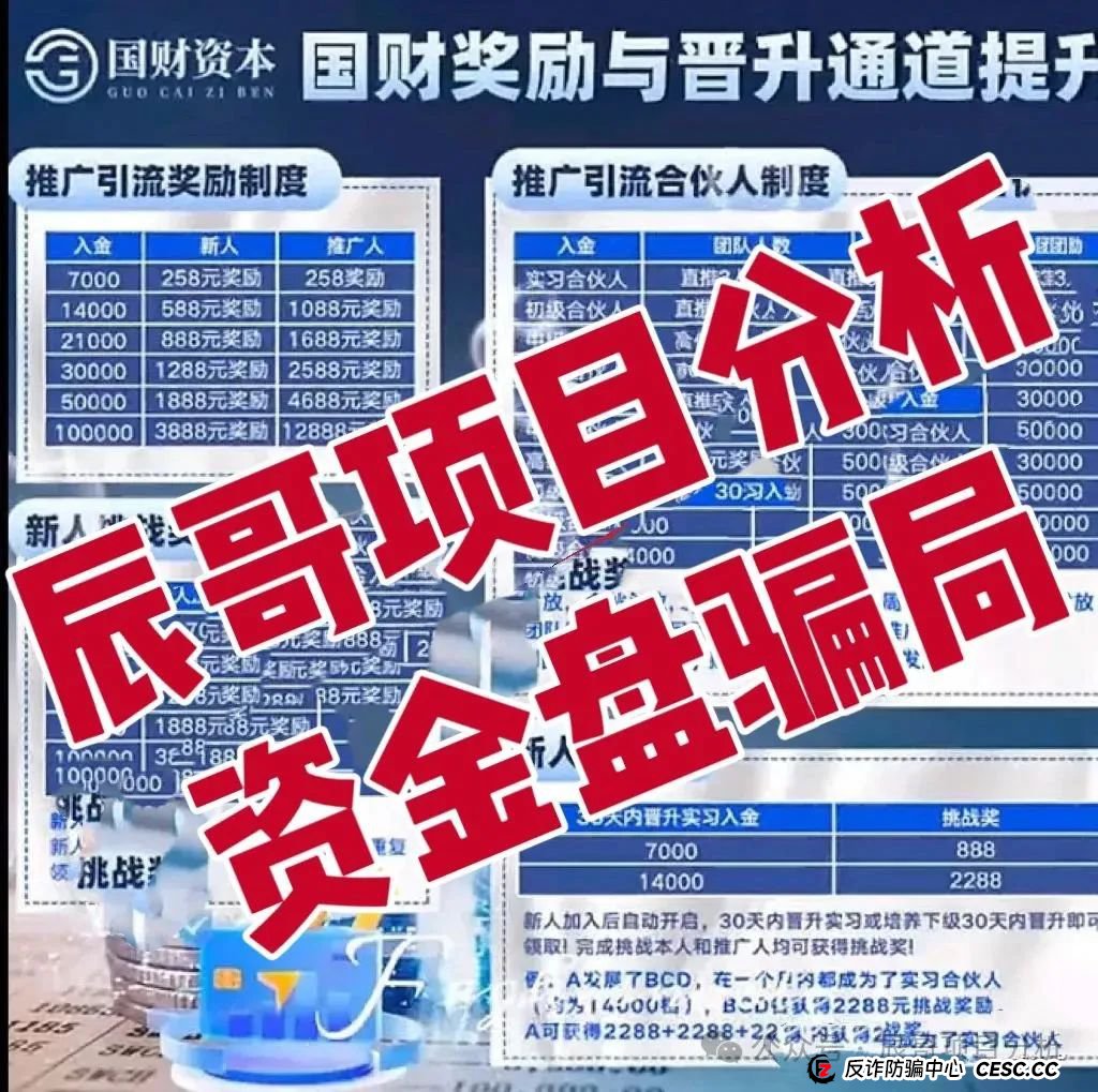国财资本(佰宜康)股票跟投资金盘即将崩盘跑路!投资者血本无归
