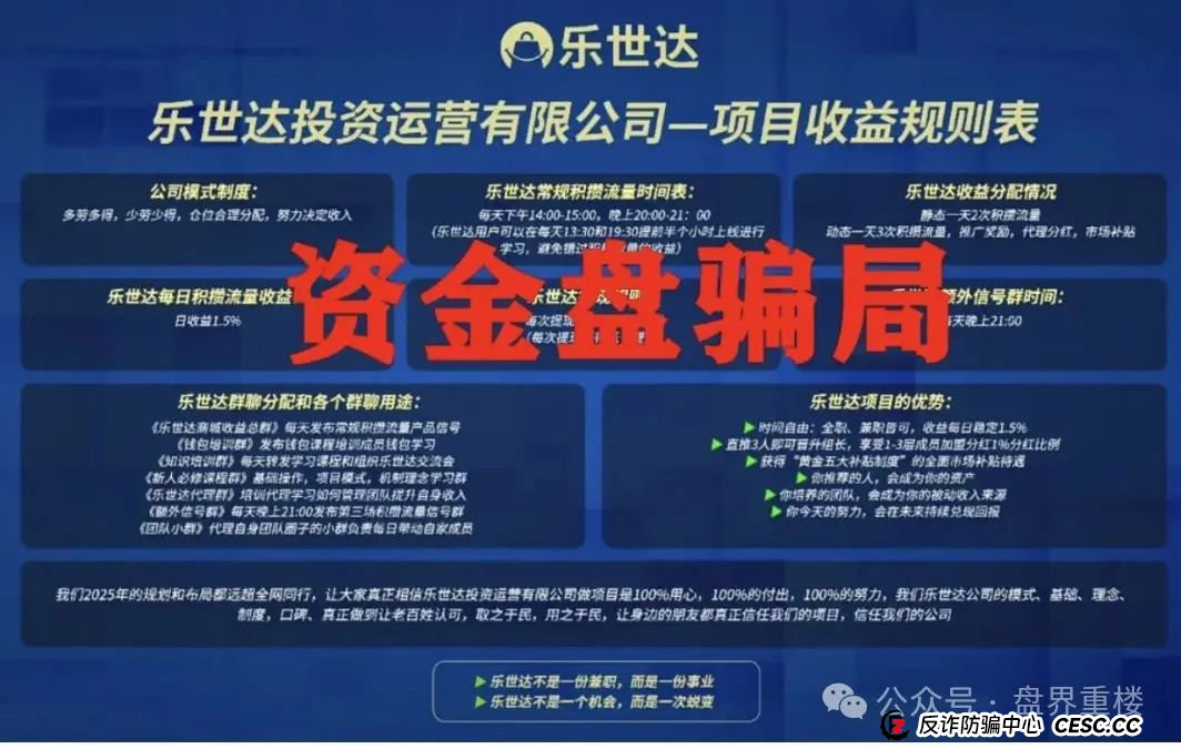 紧急预警:乐世达商城跟单类资金盘骗局,开始第二次单割,操盘手老白圈钱过
