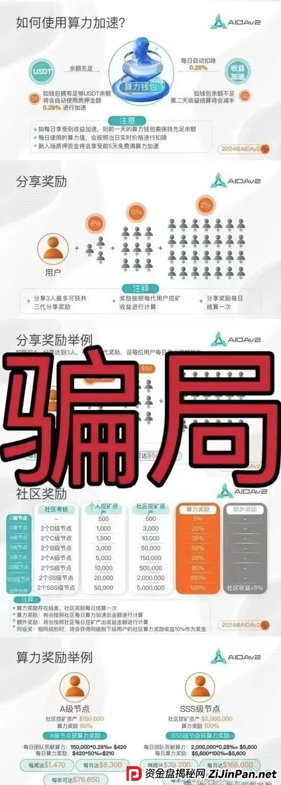 【AIDAV2】资金盘将崩,操盘手圈钱欲逃!