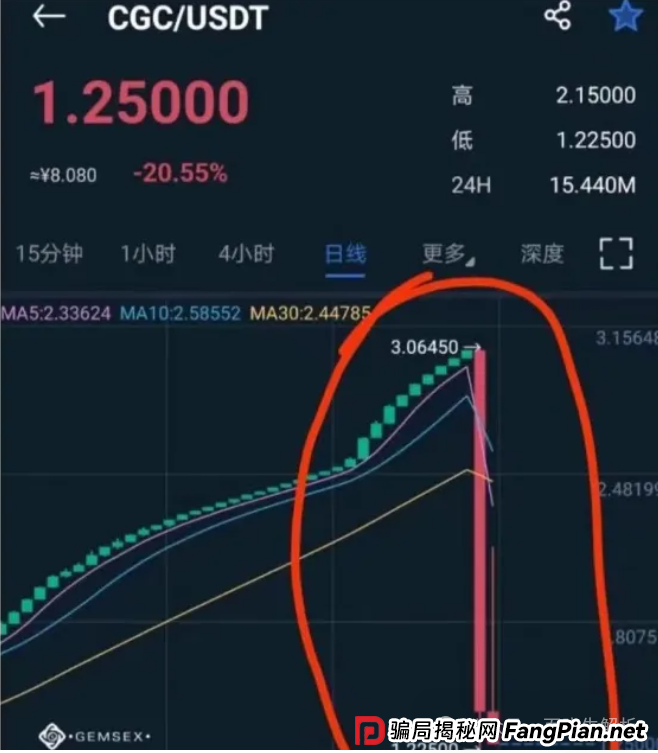 “聚币交易所”大搞资金盘模式,泡沫巨大,曾多次跑路,随时可能血崩!(8) “聚币交易所”大搞资金盘模式,泡沫巨大,曾多次跑路,随时可能血崩!(8)