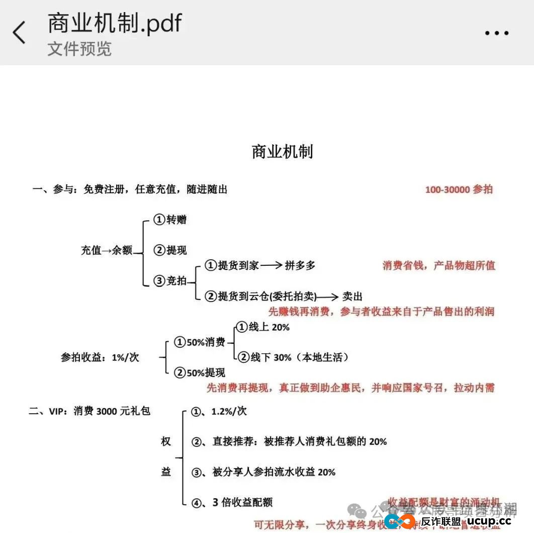 易无界抢单互助资金盘骗局,操盘手圈钱过亿,即将崩盘跑路!(3) 易无界抢单互助资金盘骗局,操盘手圈钱过亿,即将崩盘跑路!(3)