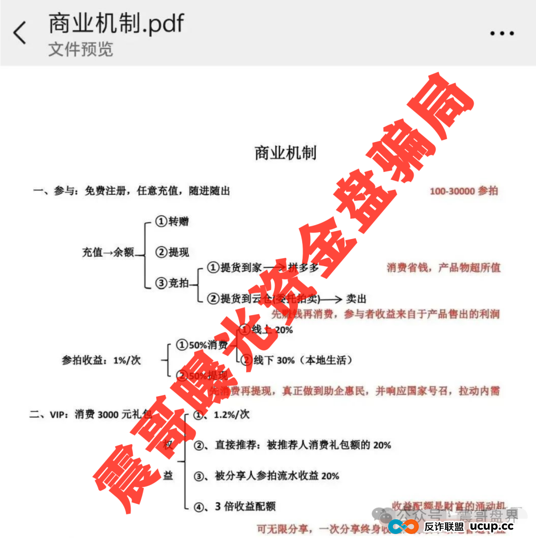 易无界又来了!震哥带你扒皮这个换汤不换药的韭菜盘(4) 易无界又来了!震哥带你扒皮这个换汤不换药的韭菜盘(4)