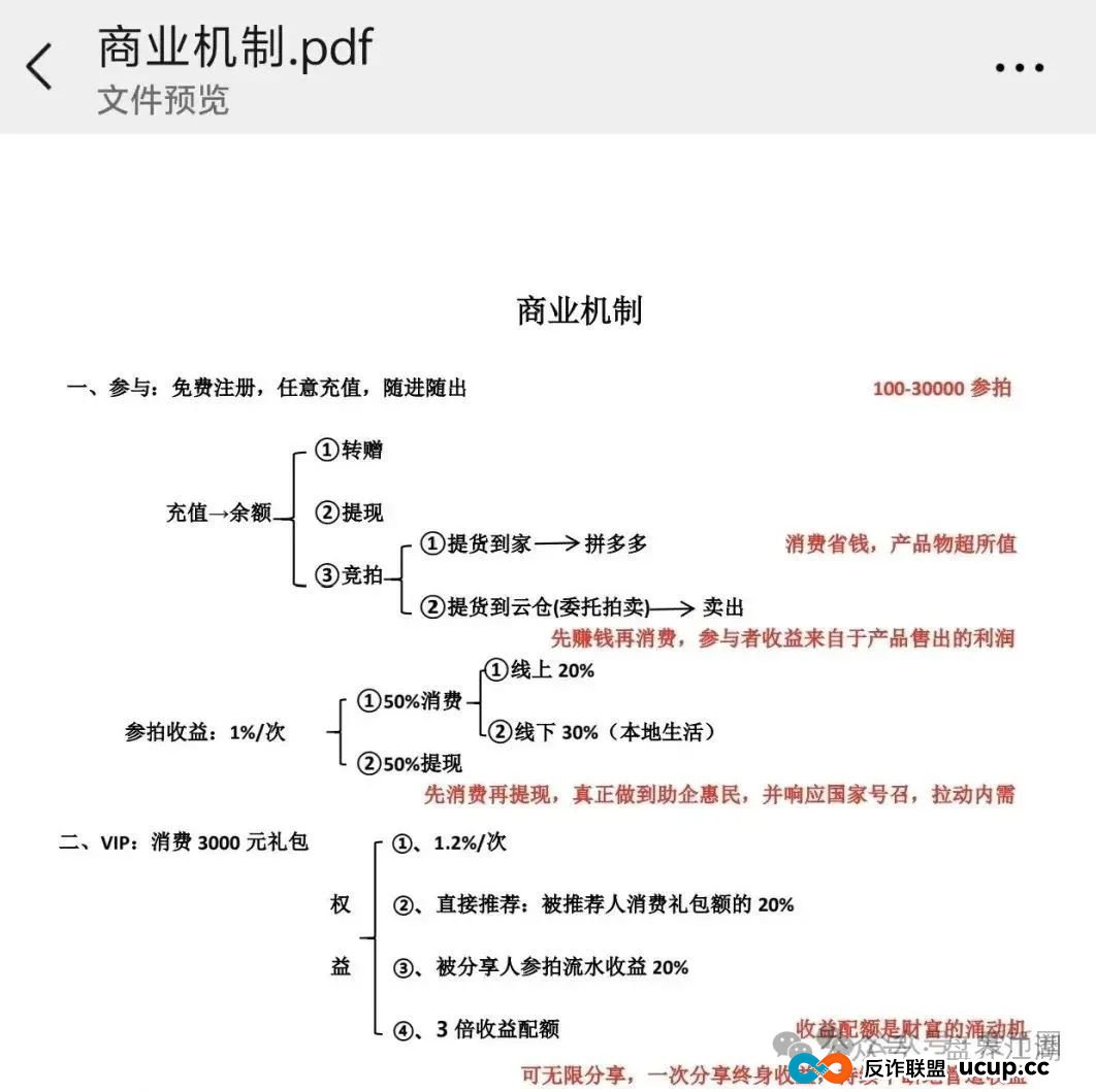 易无界抢单互助资金盘骗局重启盘又冒充新盘开始忽悠人了,操盘手圈钱过千万,各种投诉文章来掩盖割韭菜的真相,高度预警,即将崩盘跑路!(3) 易无界抢单互助资金盘骗局重启盘又冒充新盘开始忽悠人了,操盘手圈钱过千万,各种投诉文章来掩盖割韭菜的真相,高度预警,即将崩盘跑路!(3)