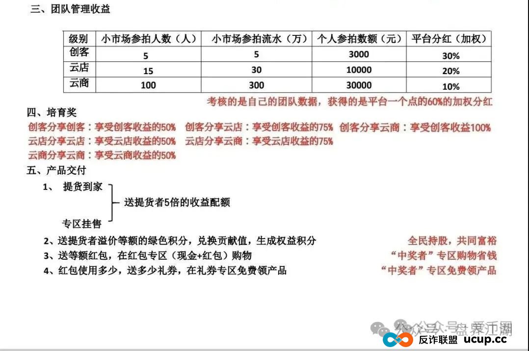 易无界抢单互助资金盘骗局重启盘又冒充新盘开始忽悠人了,操盘手圈钱过千万,各种投诉文章来掩盖割韭菜的真相,高度预警,即将崩盘跑路!(4) 易无界抢单互助资金盘骗局重启盘又冒充新盘开始忽悠人了,操盘手圈钱过千万,各种投诉文章来掩盖割韭菜的真相,高度预警,即将崩盘跑路!(4)