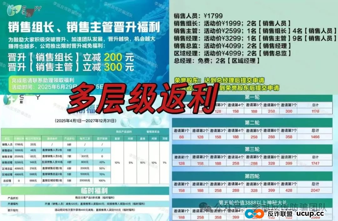 速来避雷!新骗局上线!警惕这11个项目涉嫌非法集资、传销诈骗!骗子又抛诱饵了!(3) 速来避雷!新骗局上线!警惕这11个项目涉嫌非法集资、传销诈骗!骗子又抛诱饵了!(3)