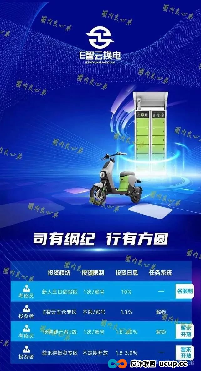 e智云换电投资靠谱吗?新能源外衣下,E智云换电骗局包装,注意警惕。(6) e智云换电投资靠谱吗?新能源外衣下,E智云换电骗局包装,注意警惕。(6)