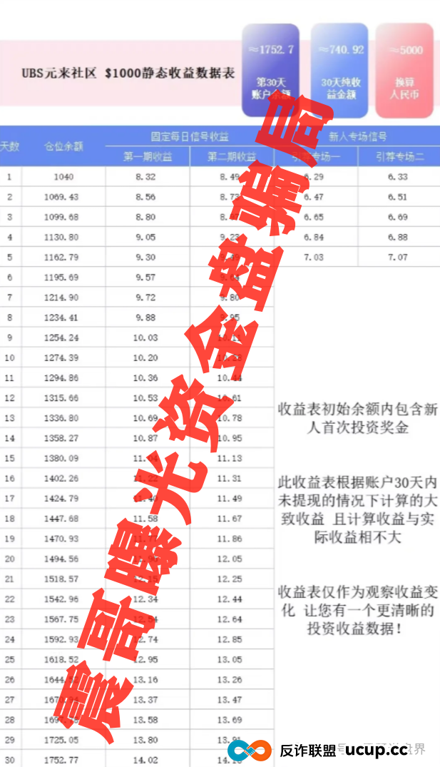 元来社区uBS炒币靠谱吗?扒皮元来社区UBS,快跑路的杀猪盘,看到的速度远离(2) 元来社区uBS炒币靠谱吗?扒皮元来社区UBS,快跑路的杀猪盘,看到的速度远离(2)