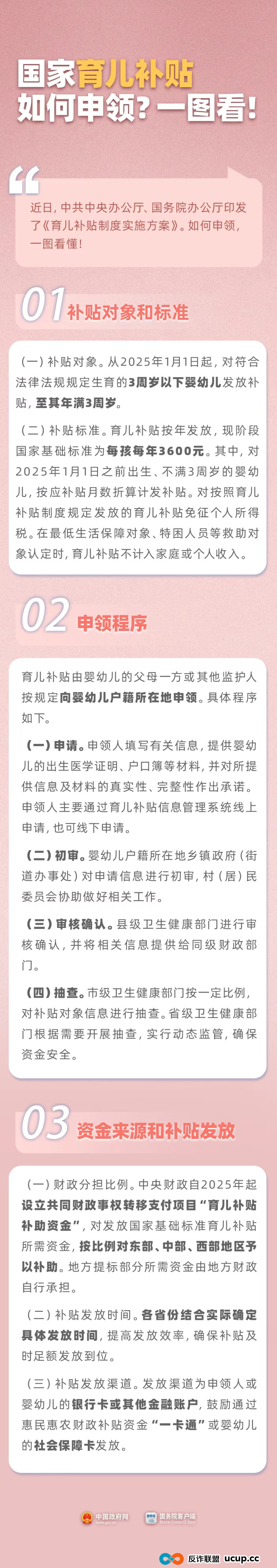 紧急预警:已有人被骗!新型“育儿补贴诈骗”来袭!(6) 紧急预警:已有人被骗!新型“育儿补贴诈骗”来袭!(6)