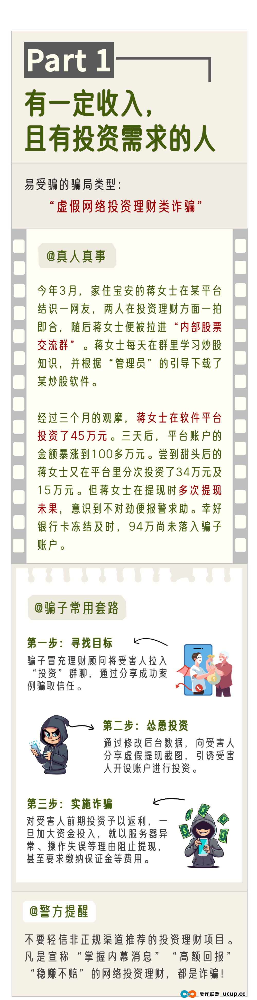 2025最新预警!这六类人最易被骗,快看看有没有你(1) 2025最新预警!这六类人最易被骗,快看看有没有你(1)