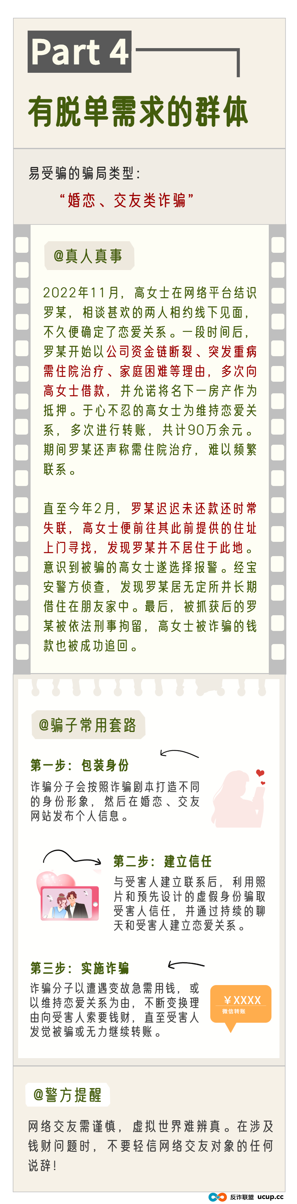2025最新预警!这六类人最易被骗,快看看有没有你(4) 2025最新预警!这六类人最易被骗,快看看有没有你(4)