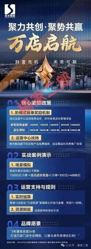 高危预警:又一个跟单类资金盘骗局进入生命倒计时,一翎资本胜天集团即将崩