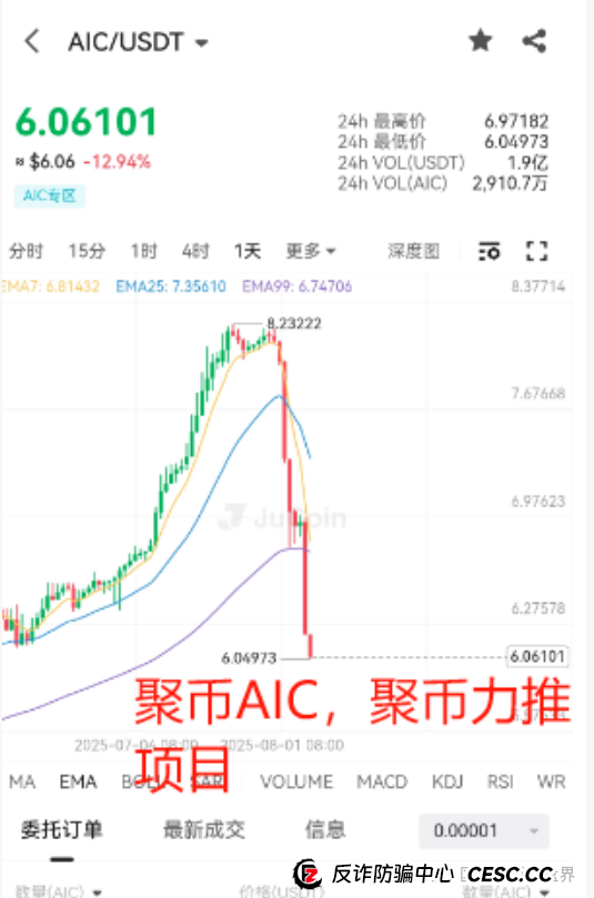 聚币末日警钟!撤退倒计时已开启,别当最后接盘侠!